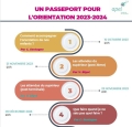 [BDIO] Passeport pour l'orientation : les premiers replays disponibles